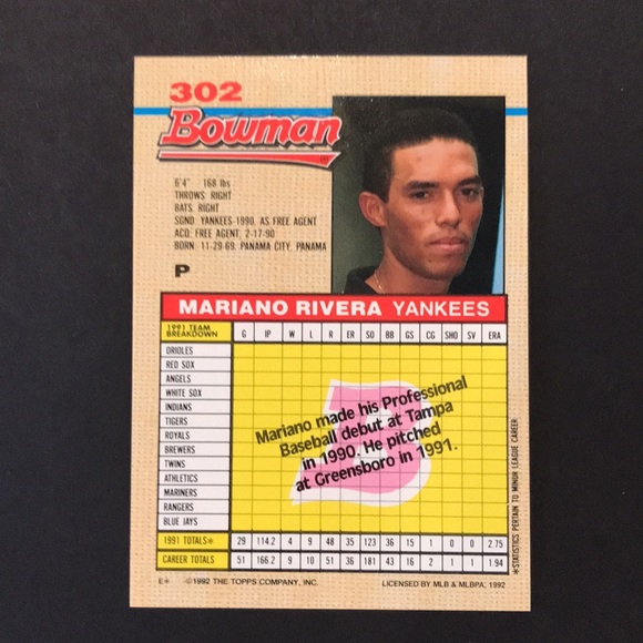 1992 Bowman Mariano Rivera rookie card - Picture 2 of 3